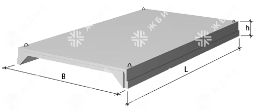 Элементы кровли